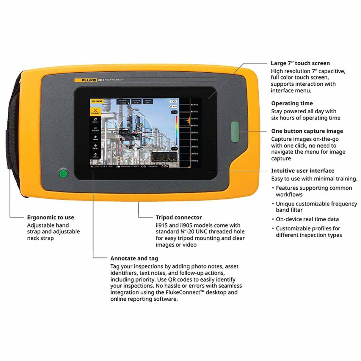 Fluke 6053095 II915 Industrial Acoustic Imager With SB140 Sound Beacon 40KHZ - 2
