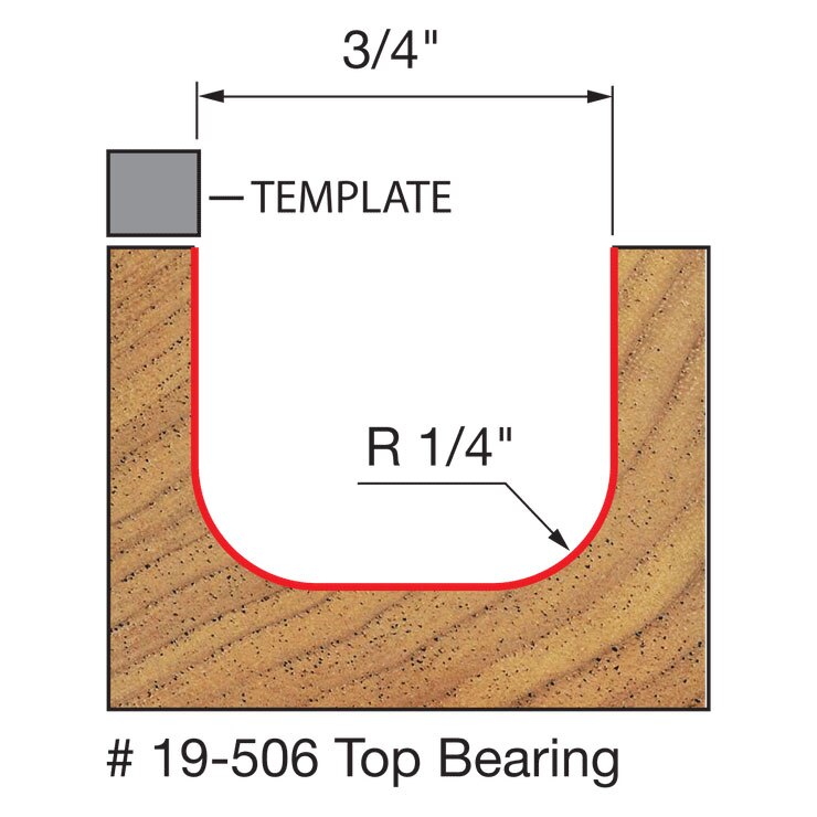 Freud 19-506 1/4" Radius Dish Carving Bit - 2