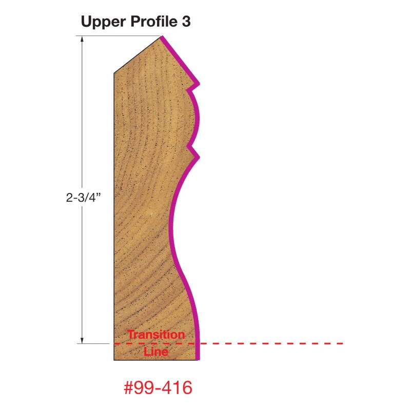 Freud 99-416 1-13/32" (Dia.) Wide Crown Molding System - 2