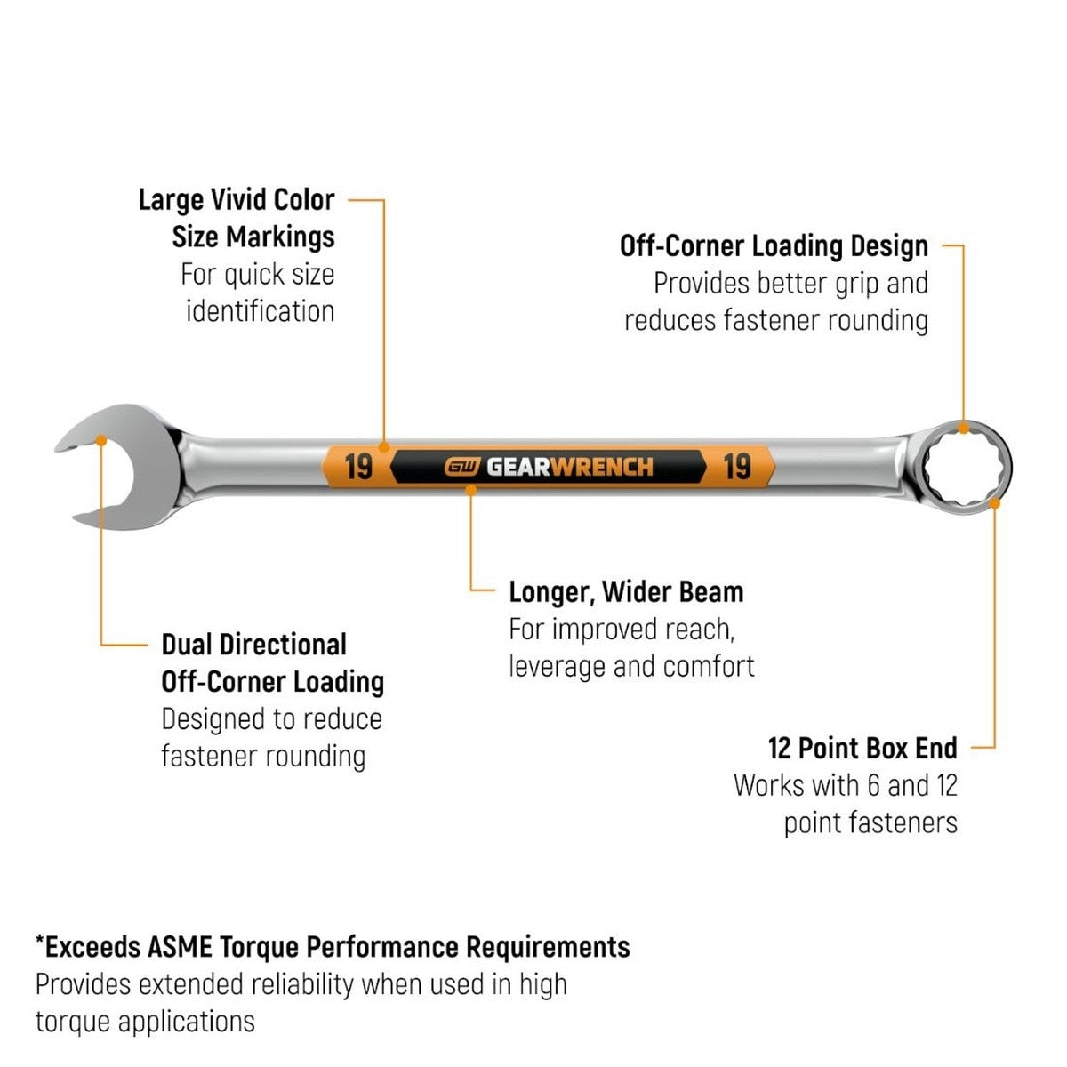 GearWrench 81920H Metric Hi-Viz Long Pattern Combination Wrench Set with Tool Roll (18 Piece) - 2