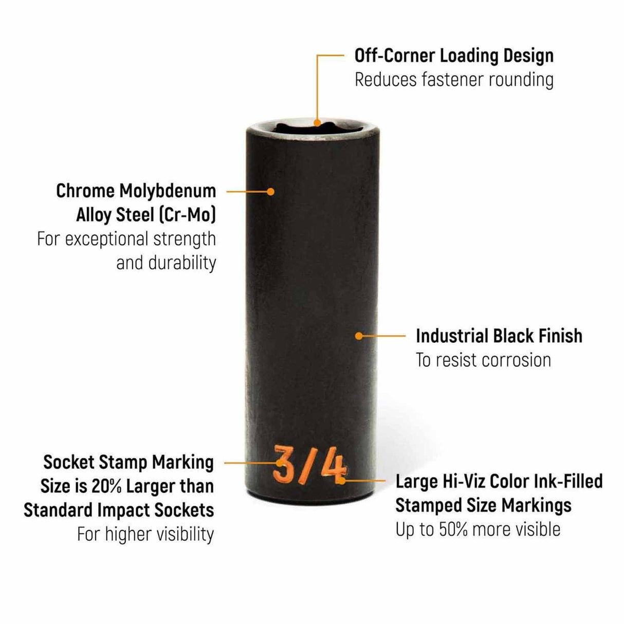 GearWrench 84919H 25 Piece 3/8" Drive 6 Point SAE Hi-Viz Standard & Deep Impact Socket Set - 2