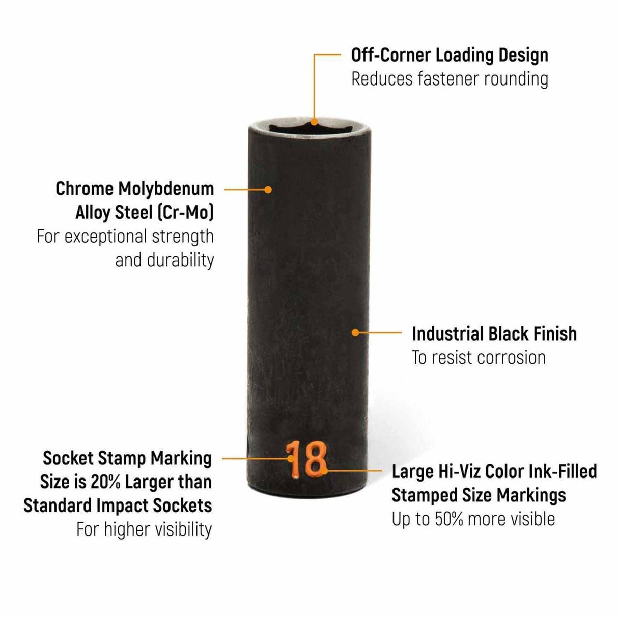 GearWrench 84925H 29 Piece 3/8" Drive 6 Point Metric Hi-Viz Standard & Deep Impact Socket Set - 2
