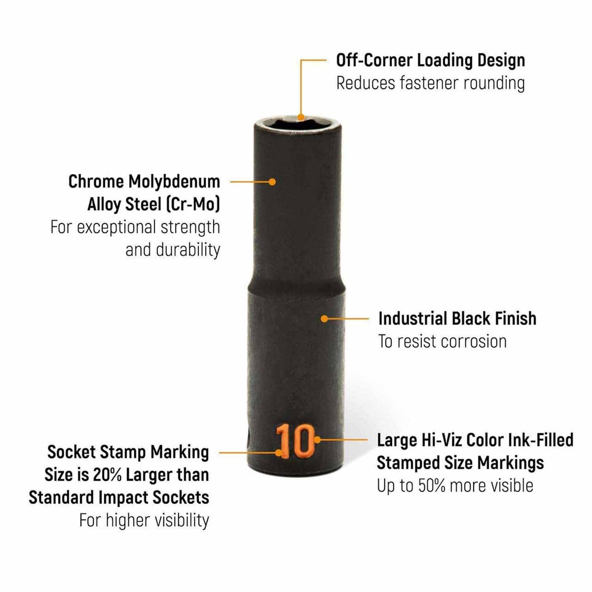 GearWrench 84935H 29 Piece 1/2" Drive 6 Point Metric Hi-Viz Deep Impact Socket Set - 2