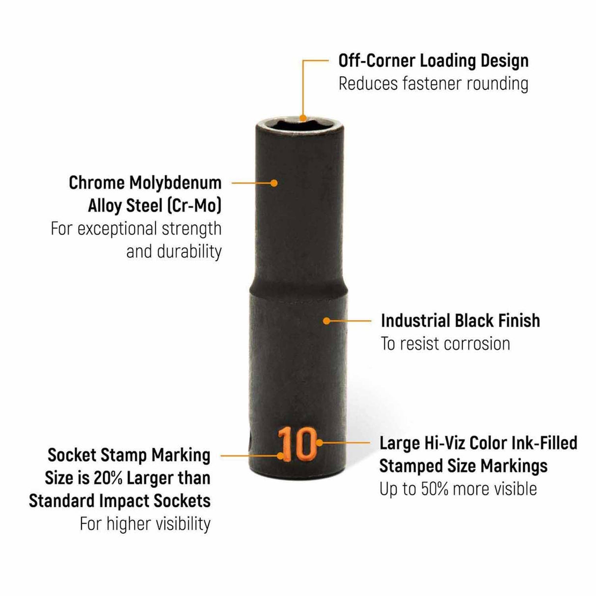 GearWrench 84935H 29 Piece 1/2" Drive 6 Point Metric Hi-Viz Deep Impact Socket Set - 2