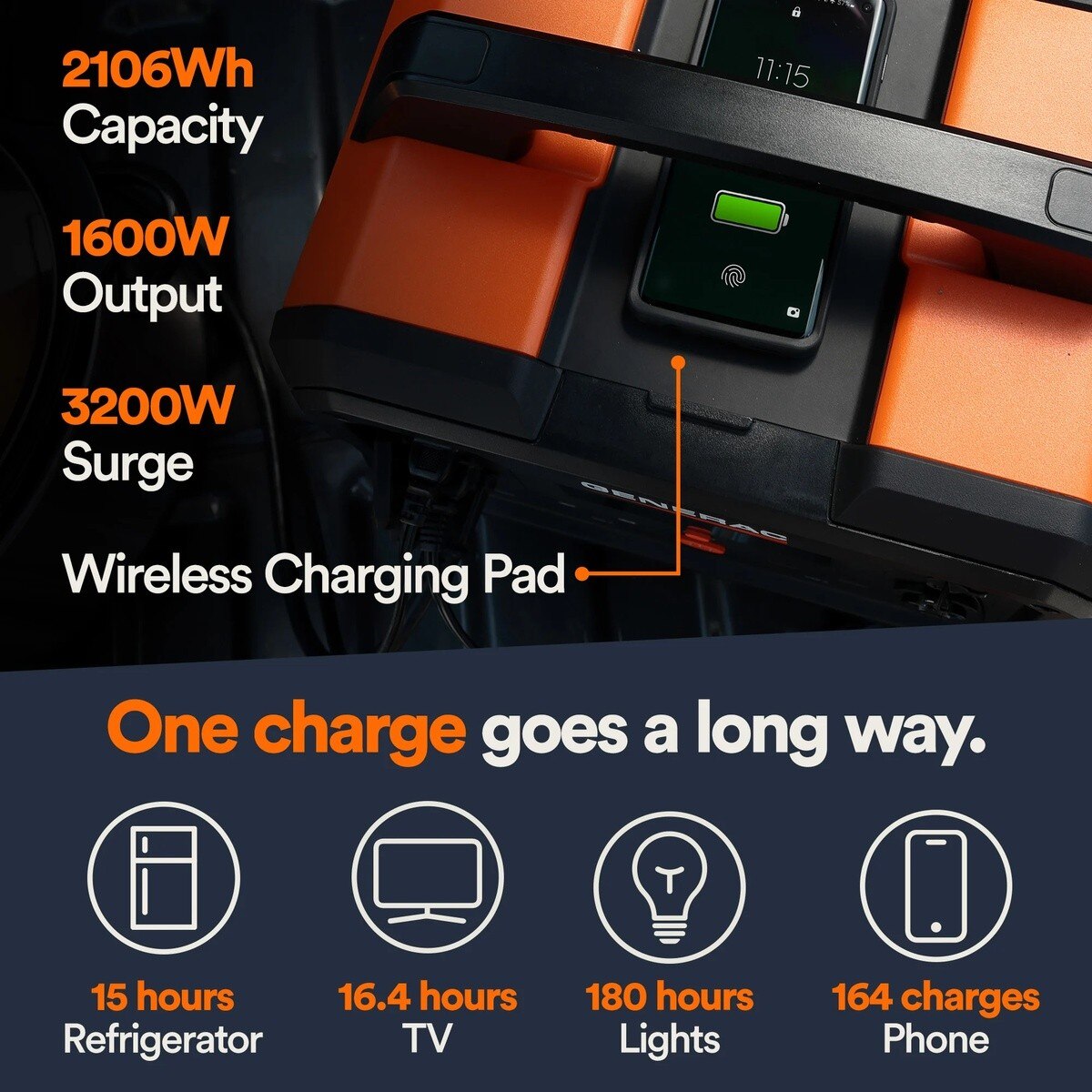 Generac 8026 2106Wh Portable Power Station with 1600W Output and Wireless Charging Pad - 5