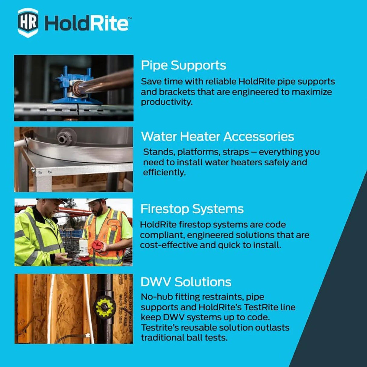 HoldRite HFP-M2 HydroFlame Pro Series Firestop Telescoping Deck Sleeve for 1-1/4 in. to 2 in. Metal Pipe 7-1/2 in. to 11-3/4 in. Tall - 5