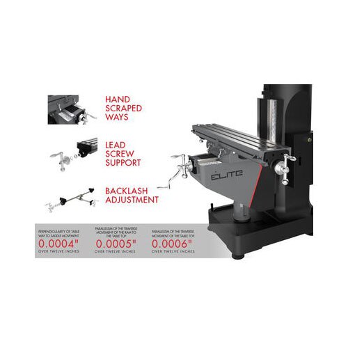 Jet Elite JT9-894138 ETM-949 Mill with 3-Axis ACU-RITE 303 (Quill) DRO - 9