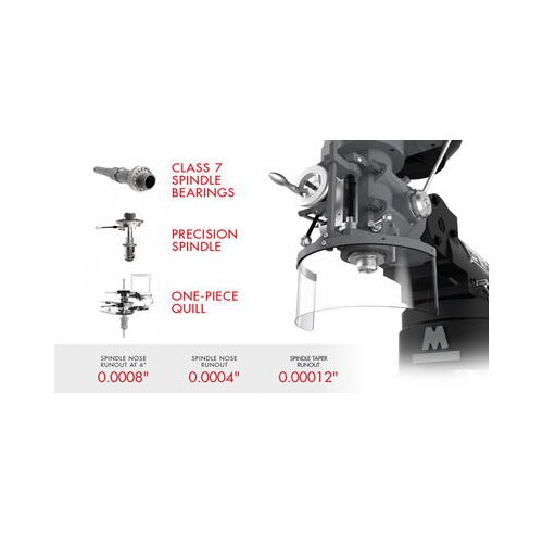 Jet Elite JT9-894145 ETM-949 Mill with 3-Axis ACU-RITE 303 (Knee) DRO - 8