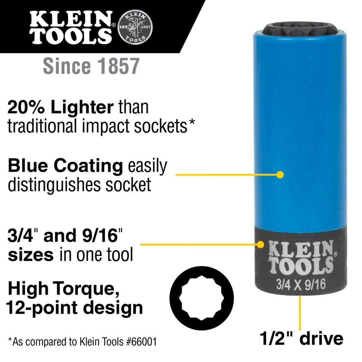 Klein 66030 2-in-1 Coated Impact Socket, 12-Point, 3/4 and 9/16-Inch (Each) - 2