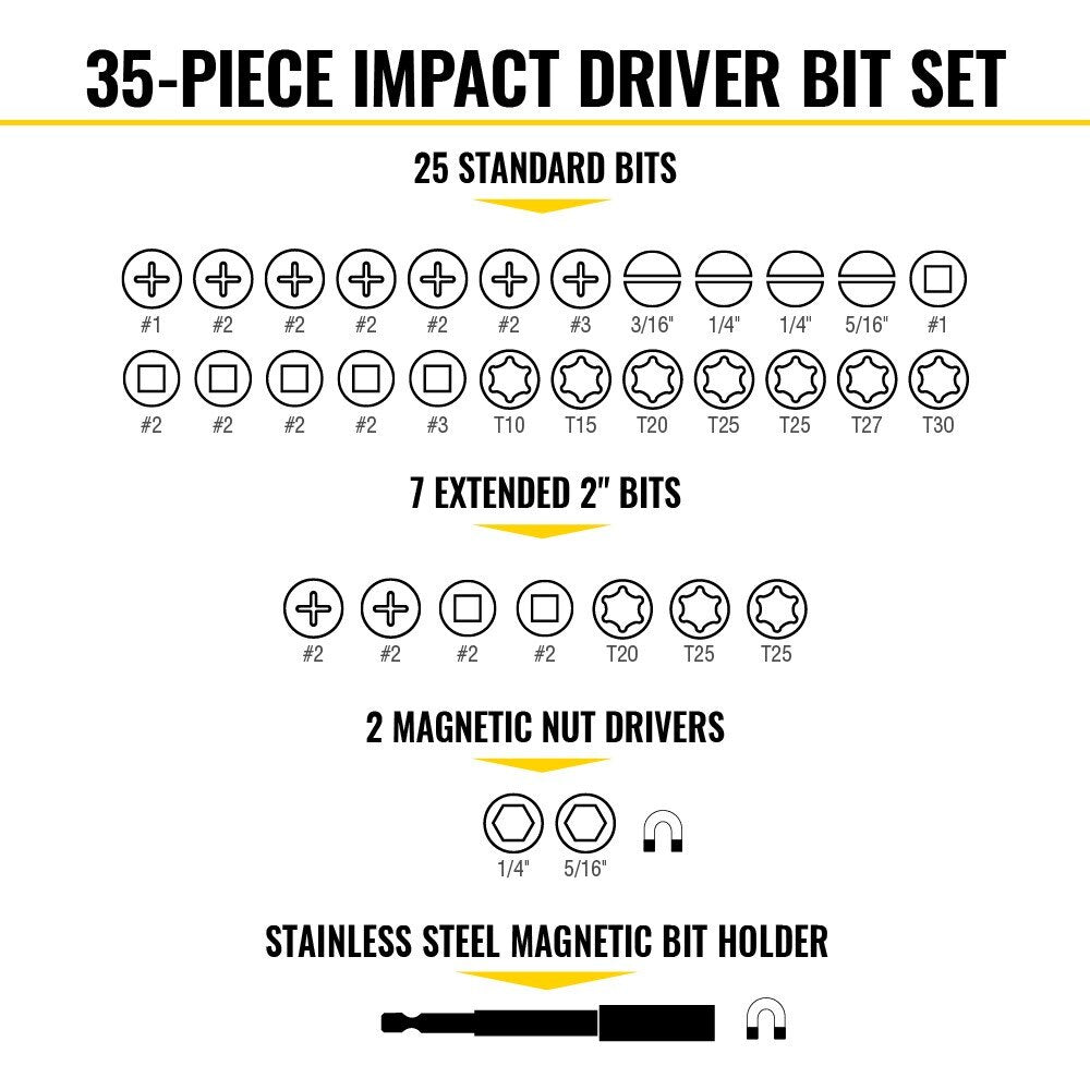 Klein 33800 Impact Driver Bit Set, 35-Piece - 3
