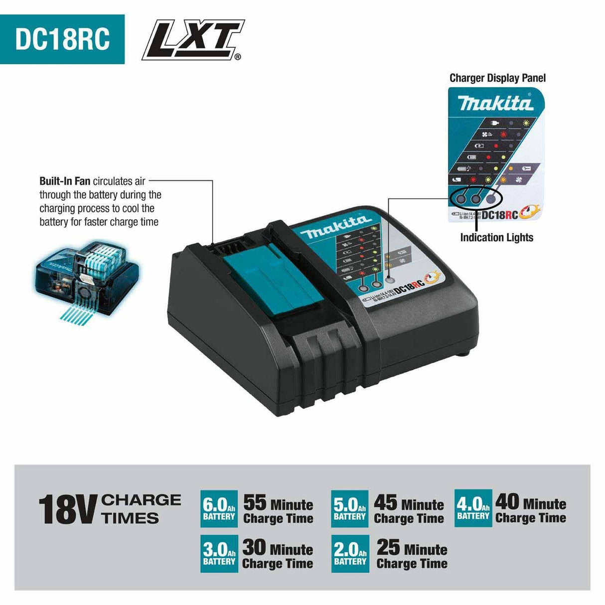 Makita BL1850BDC2X1 18V LXT Lithium-Ion Battery and Rapid Optimum Charger Starter Pack, 2ea. BL1850B, DC18RC, (5.0Ah) - 3