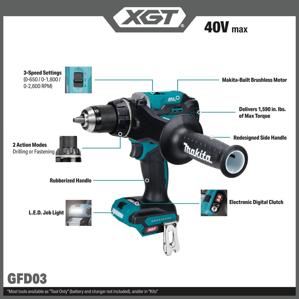 Makita GFD03SU1 40V Max XGT Brushless Cordless 3-Speed 1/2" Driver-Drill Kit (4.0Ah Battery) - 2