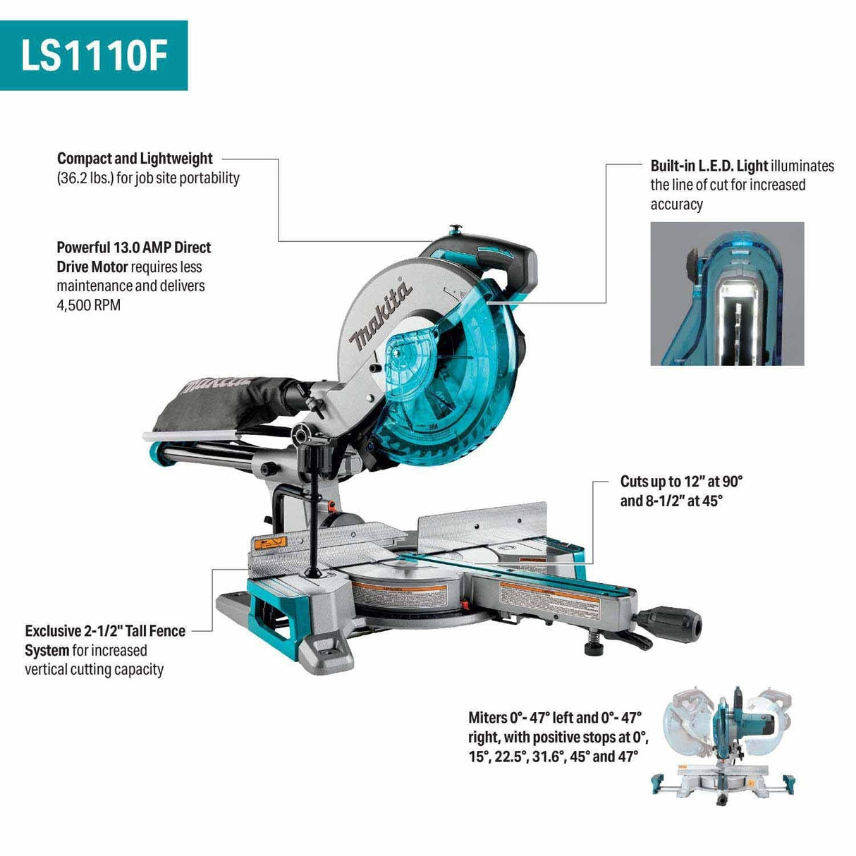 Makita LS1110F 10 in. Sliding Compound Miter Saw with LED Cut Line, 13A Motor, 4,500 RPM (Tool Only) - 2