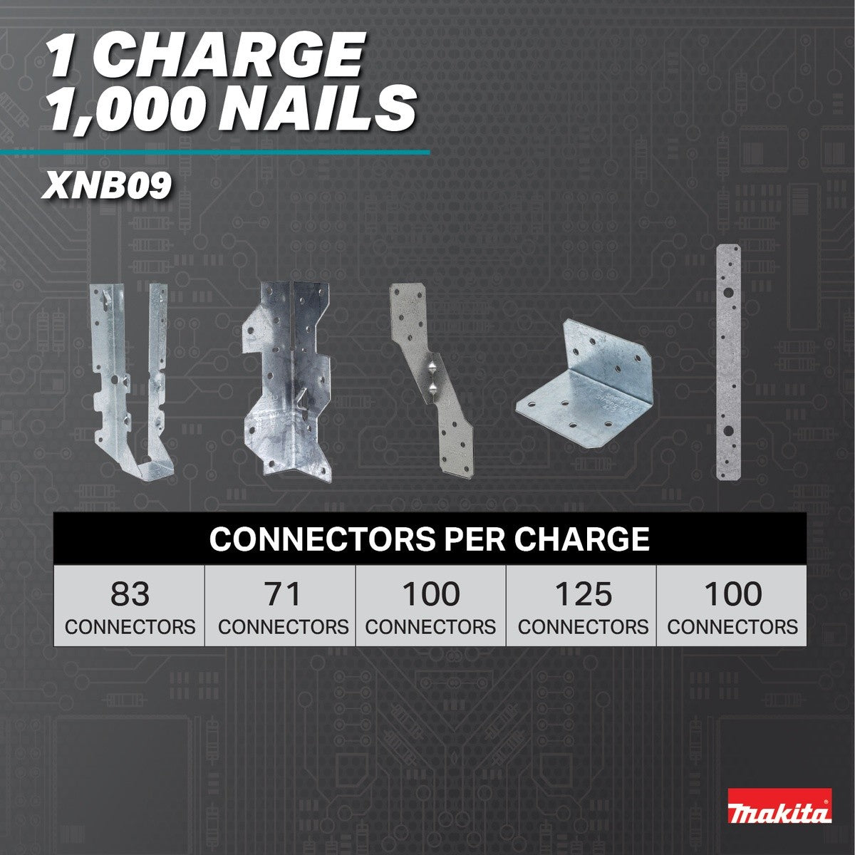 Makita XNB09Z 18V Brushless Cordless 2-1-2" Positive Placement Metal Connector Nailer Tool Only - 4