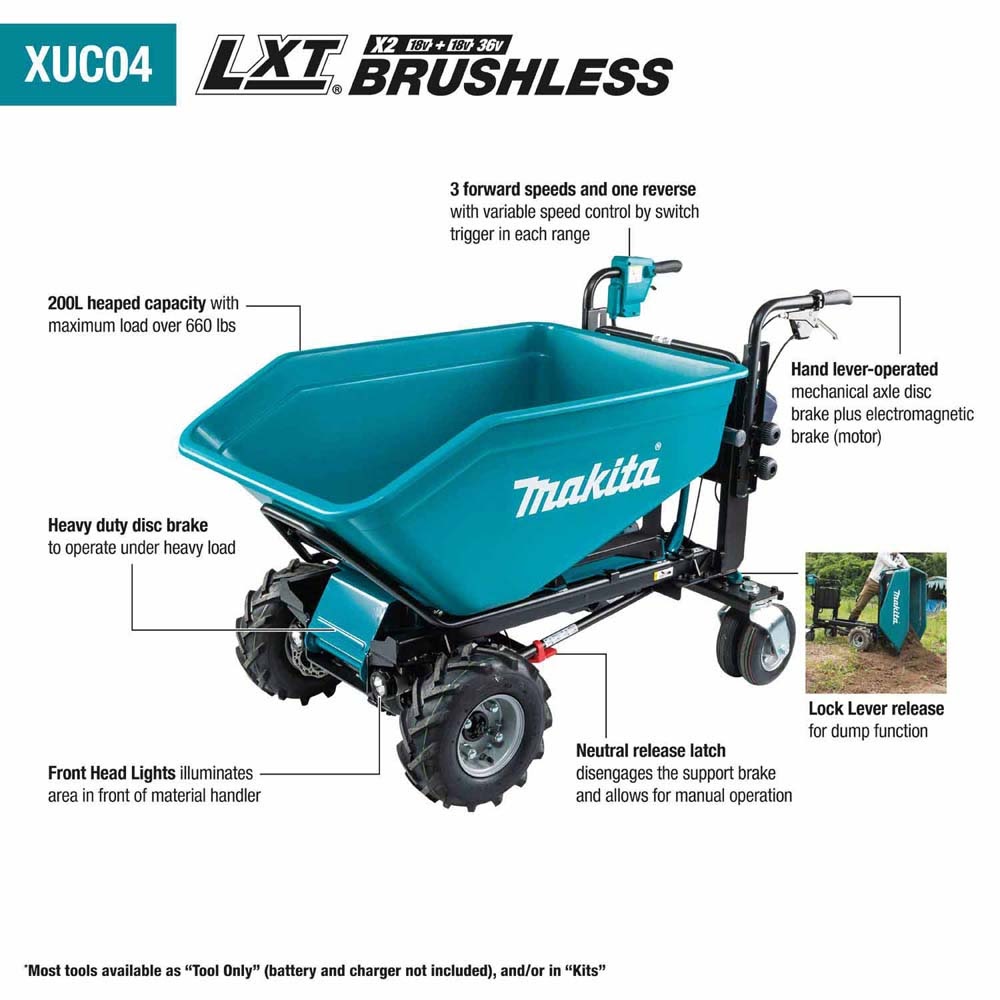 Makita XUC04Z 36V (18V X2) LXT Brushless Material Handling, Dump Bucket, Tool Only - 2