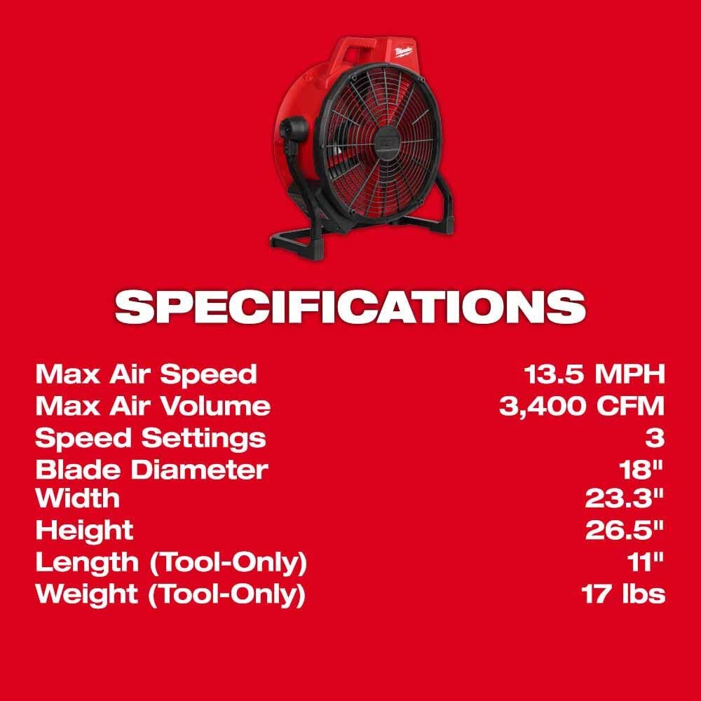 Milwaukee 0821-20 M18 Brushless 18" Fan - 3