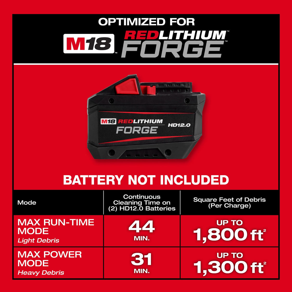 Milwaukee 0914-20 M18 FUEL NEXUS 6 GAL Wet/Dry Vacuum w/ VACLINK - 10