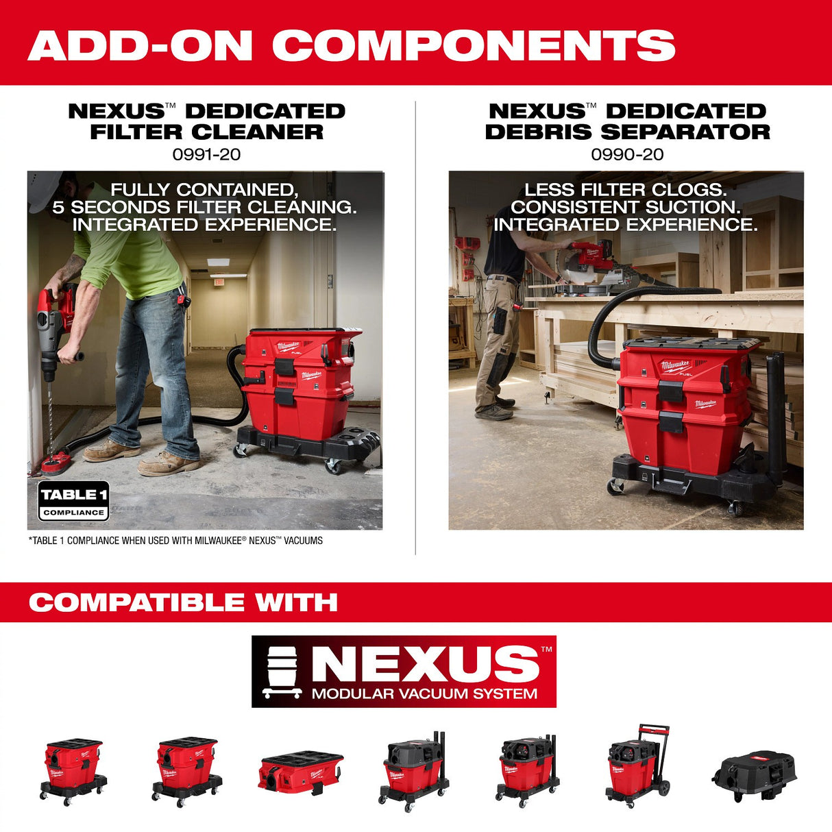 Milwaukee 0915-20 M18 FUEL NEXUS 6 GAL Wet/Dry Vacuum w/ PACKOUT Compatibility - 10