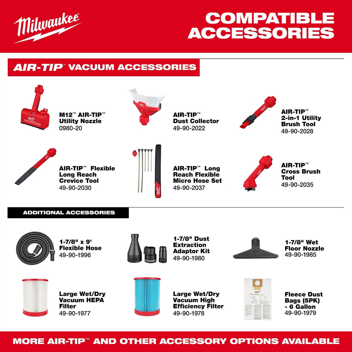 Milwaukee 0915-20 M18 FUEL NEXUS 6 GAL Wet/Dry Vacuum w/ PACKOUT Compatibility - 11