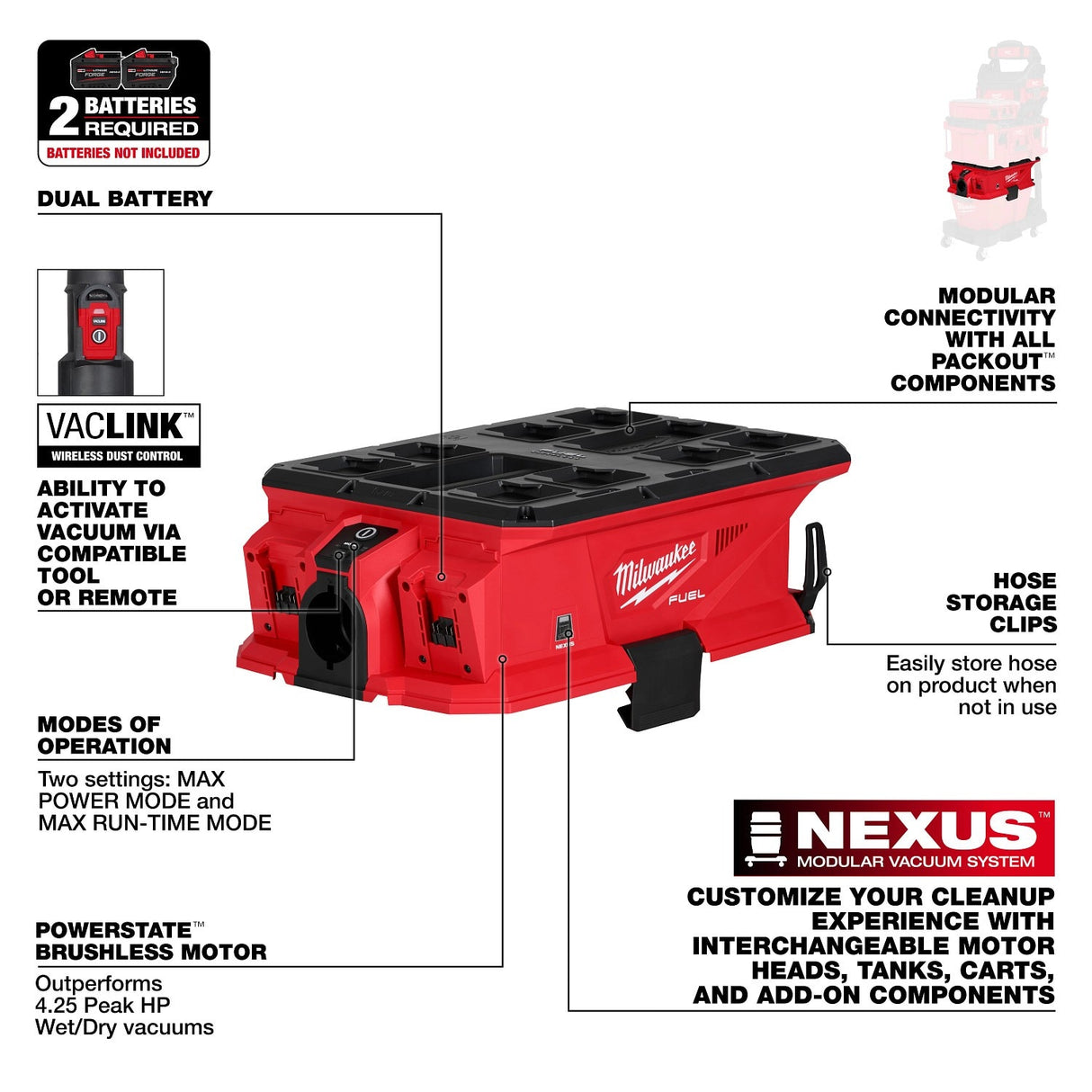 Milwaukee 0926-20 M18 FUEL NEXUS Dual Battery Wet/Dry Vacuum Motor Head - 5