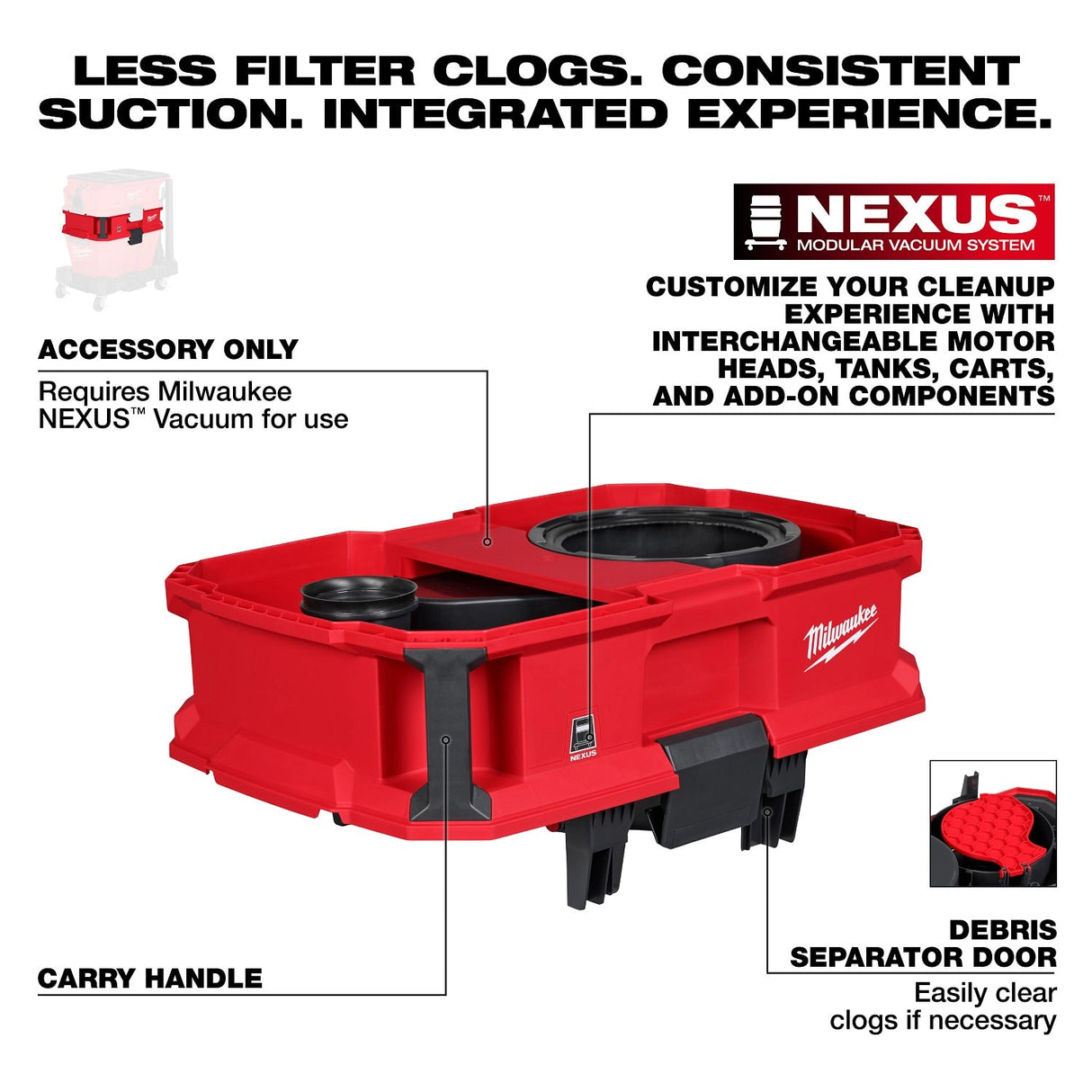 Milwaukee 0990-20 NEXUS Dedicated Debris Separator - 3