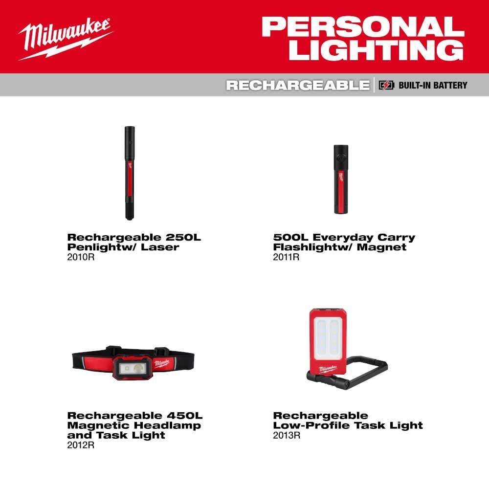 Milwaukee 2013R Milwaukee Rechargeable Low-Profile Magnetic Task Light - 14
