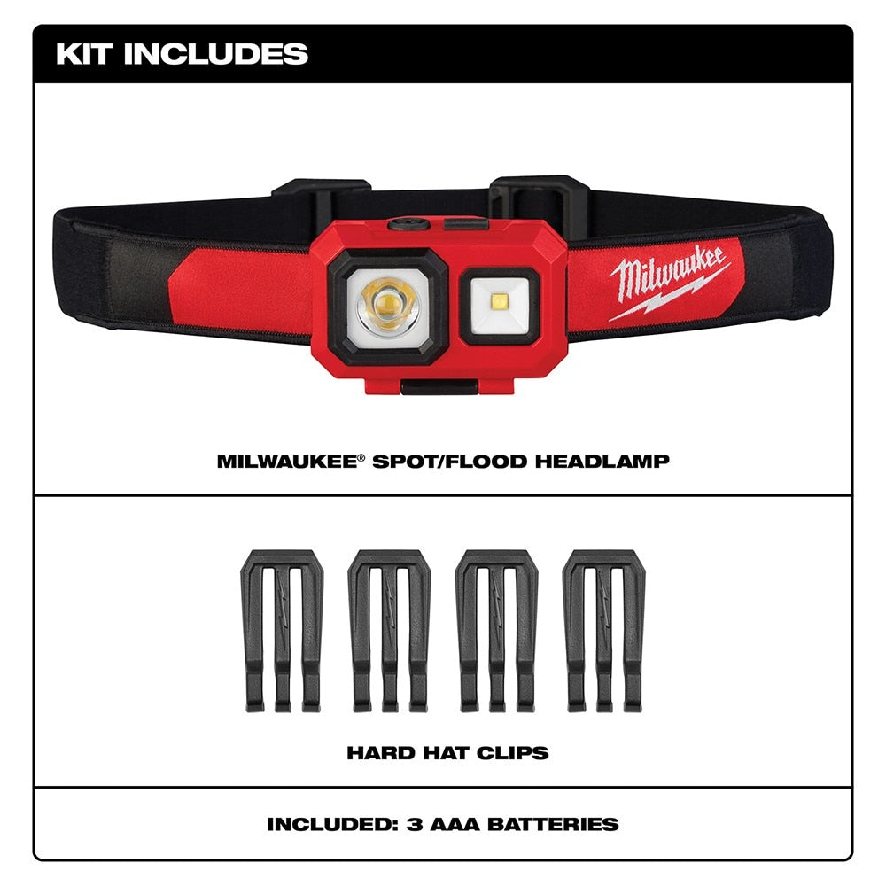 Milwaukee 2104 Spot/Flood Headlamp 450 Lumens 5-Modes (3-AAA Batteries Included) - 2