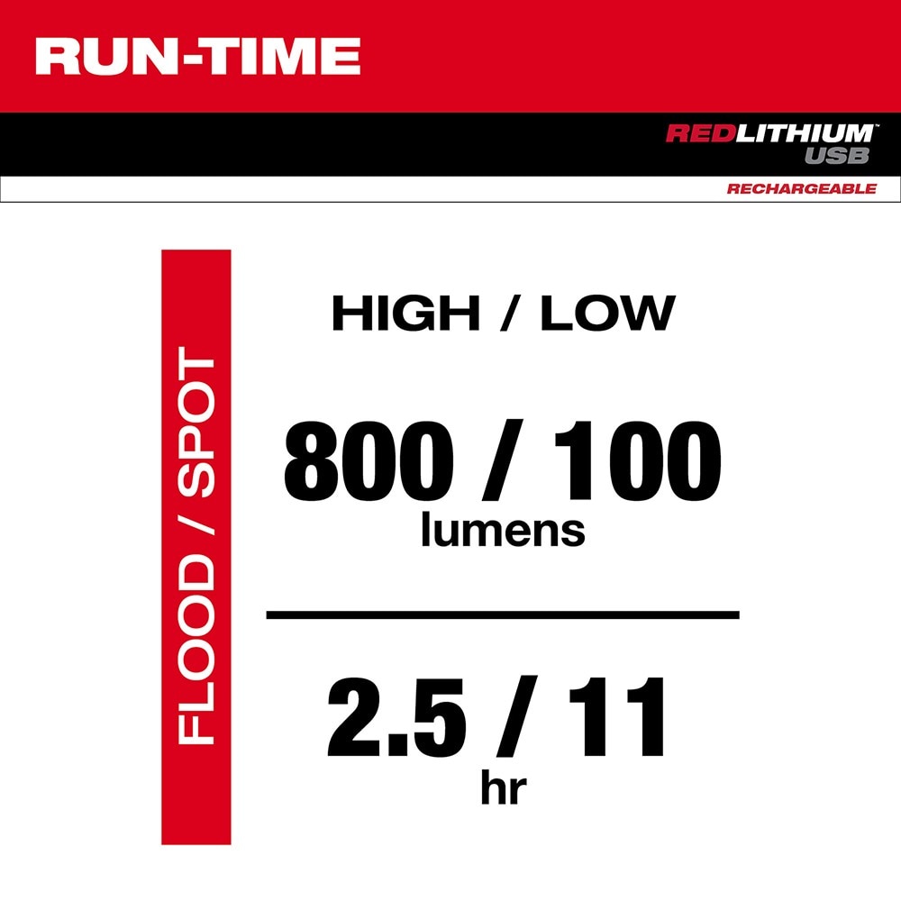 Milwaukee 2160-21 USB RECHARGEABLE 800L COMPACT FLASHLIGHT - 4