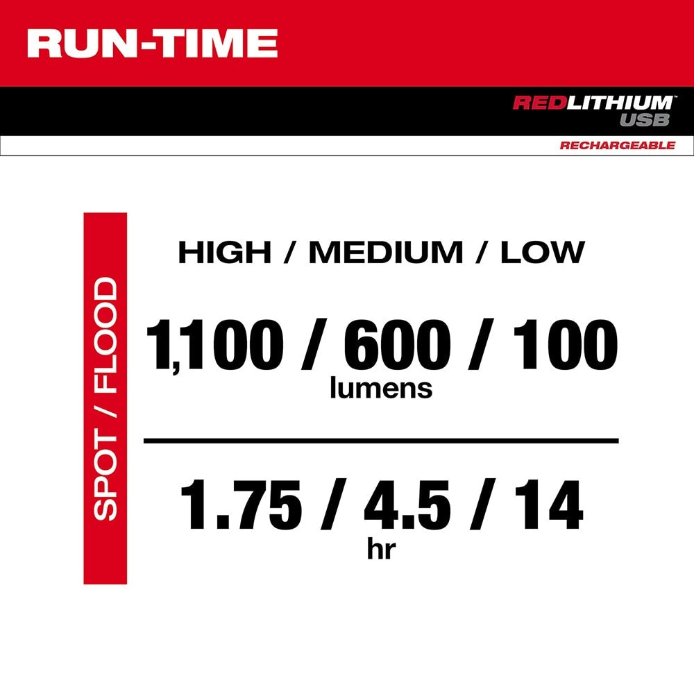 Milwaukee 2161-21 USB RECHARGEABLE 1100L TWIST FOCUS FLASHLIGHT - 4