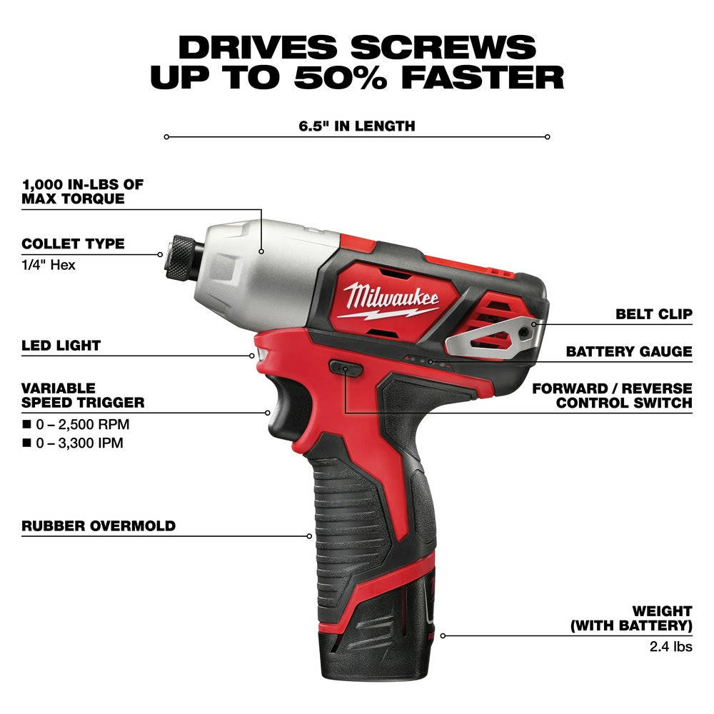 Milwaukee 2462-20 M12 1/4” Hex Impact Driver (Bare) - 3
