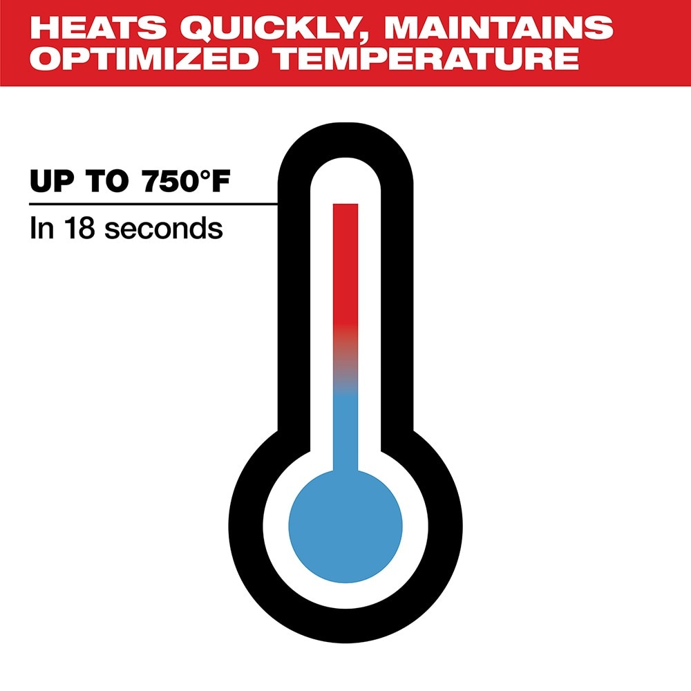 Milwaukee 2488-21 M12 Soldering Iron Kit - 4