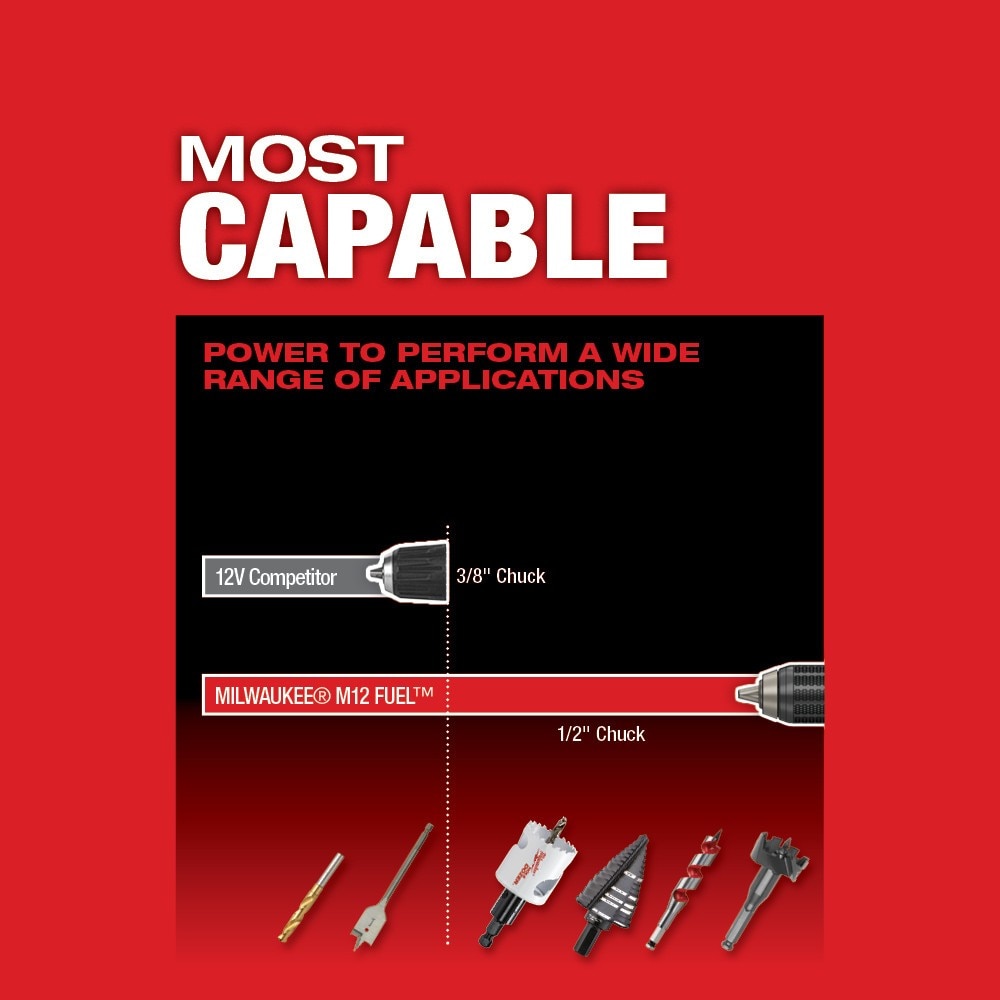 Milwaukee 2503-22 M12 FUEL 1/2" Drill Driver Kit - 4