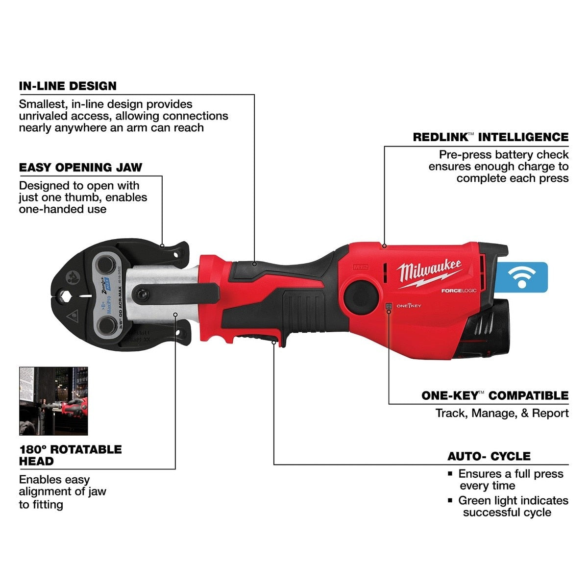 Milwaukee 2573-22Z M12 FORCE LOGIC Press Tool Kit with ONE KEY and 3/8", 3/4", 7/8" Press Jaws (Kit) - 3