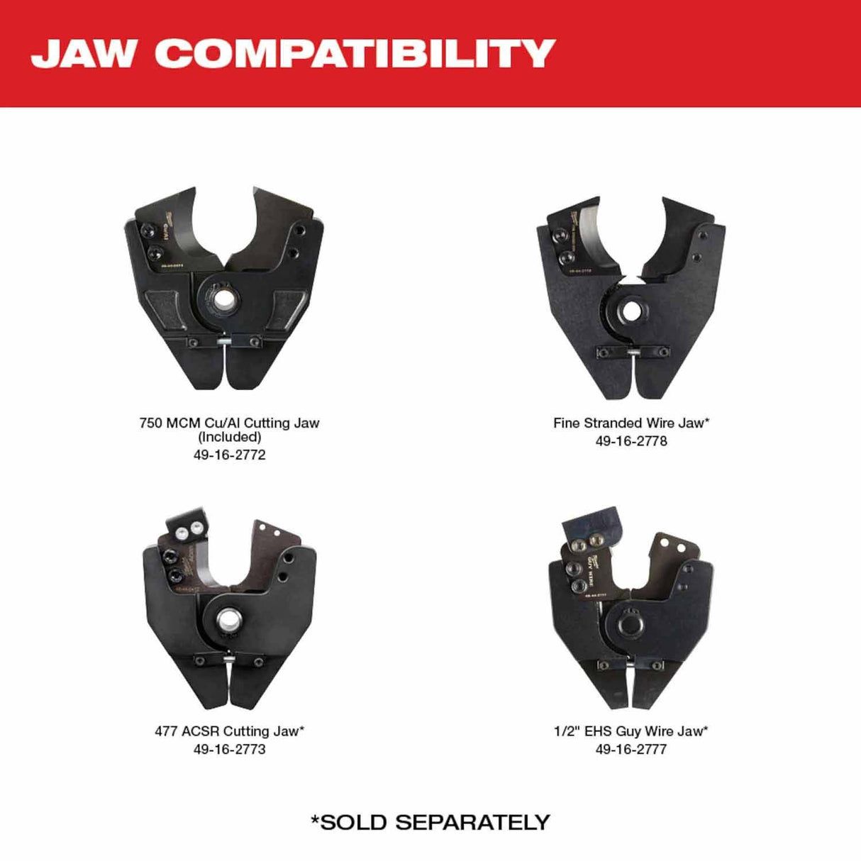 Milwaukee 2672-20 M18 FORCE LOGIC Cable Cutter with 750 MCM Cu Jaws - 3