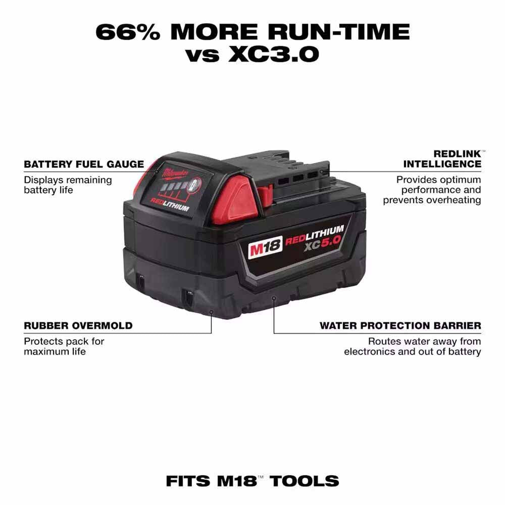 Milwaukee 2695-27SH M18 7-Tool Combo Kit - 10