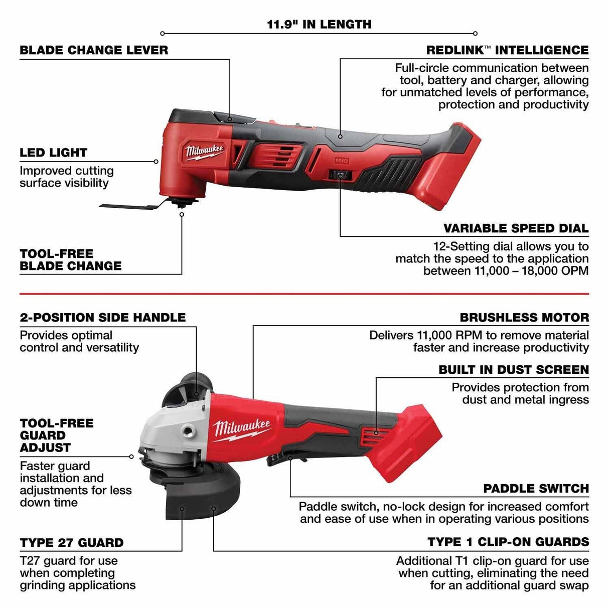 Milwaukee 2696-28 M18 8-Tool Combo Kit - 10