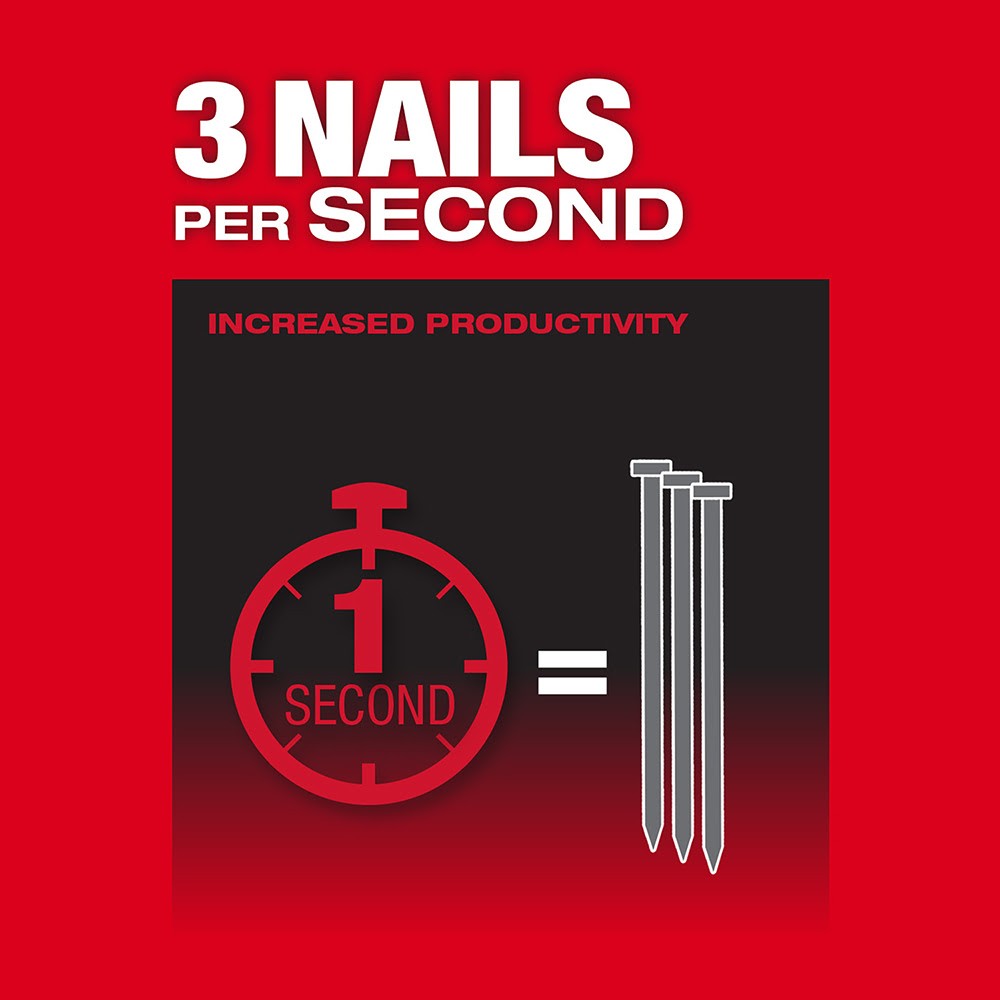 Milwaukee 2744-21 M18 FUEL™ 21 Degree Framing Nailer Kit - 6