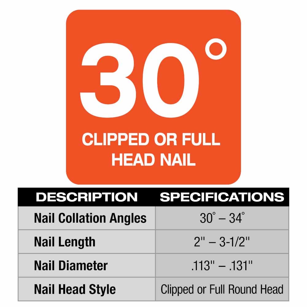 Milwaukee 2745-20 M18 FUEL™ 30 Degree Framing Nailer - 3