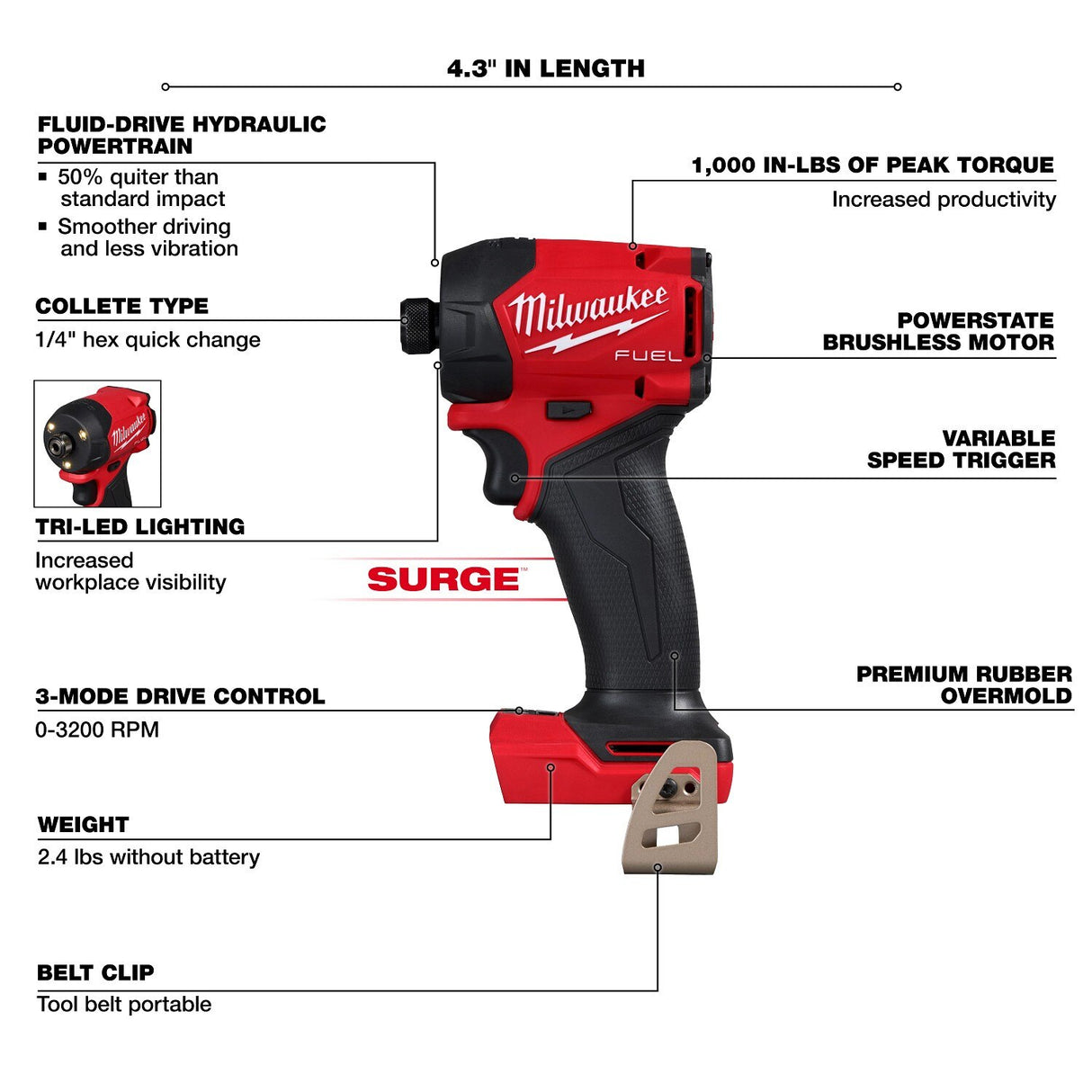 Milwaukee 2761-20 M18 FUEL SURGE 1/4" Hex Hydraulic Driver - 6