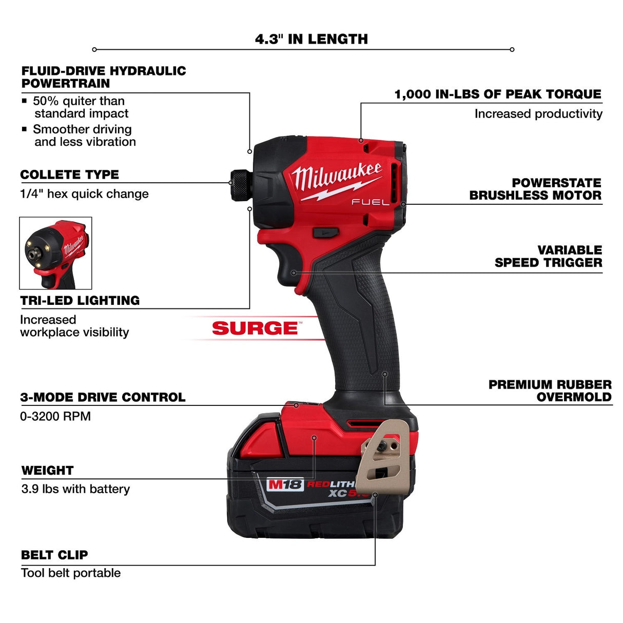 Milwaukee 2761-22 M18 FUEL SURGE 1/4" Hex Hydraulic Driver Kit - 7