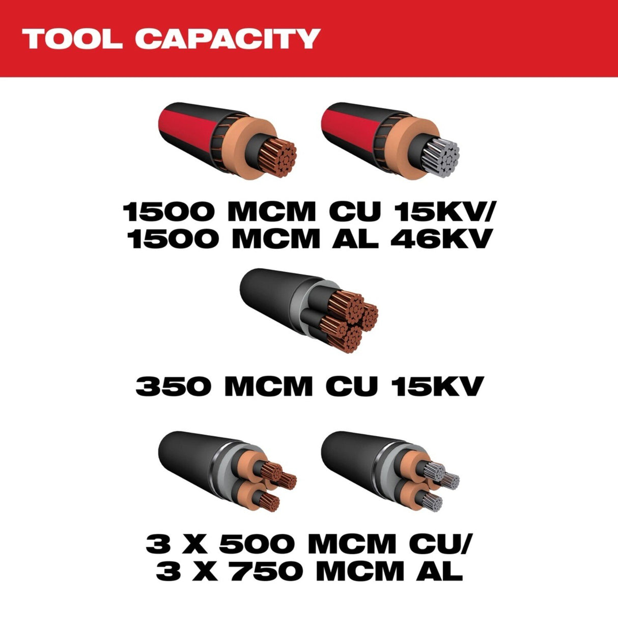 Milwaukee 2776-20 M18 FORCE LOGIC 3 in. Underground Cable Cutter, cordless hydraulic, cuts up to 1500 MCM Copper 15kV (Tool Only) - 7