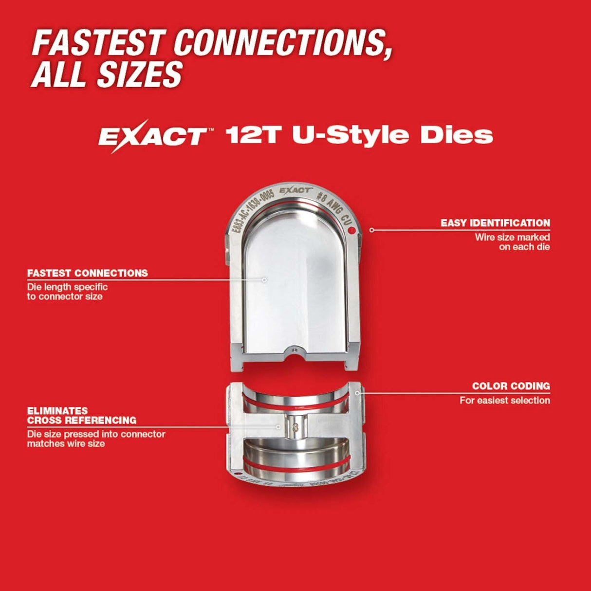 Milwaukee 2779-750AL M18 FORCE LOGIC 750 MCM Crimper with #6 - 750 MCM Aluminum Dies - 7