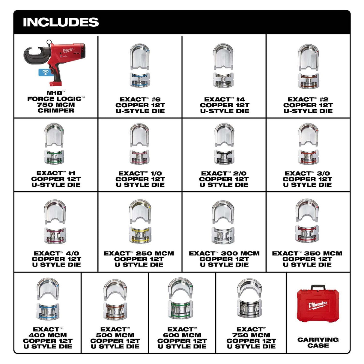 Milwaukee 2779-750CU M18 FORCE LOGIC 750 MCM Crimper with #6 - 750 MCM Copper Dies - 3