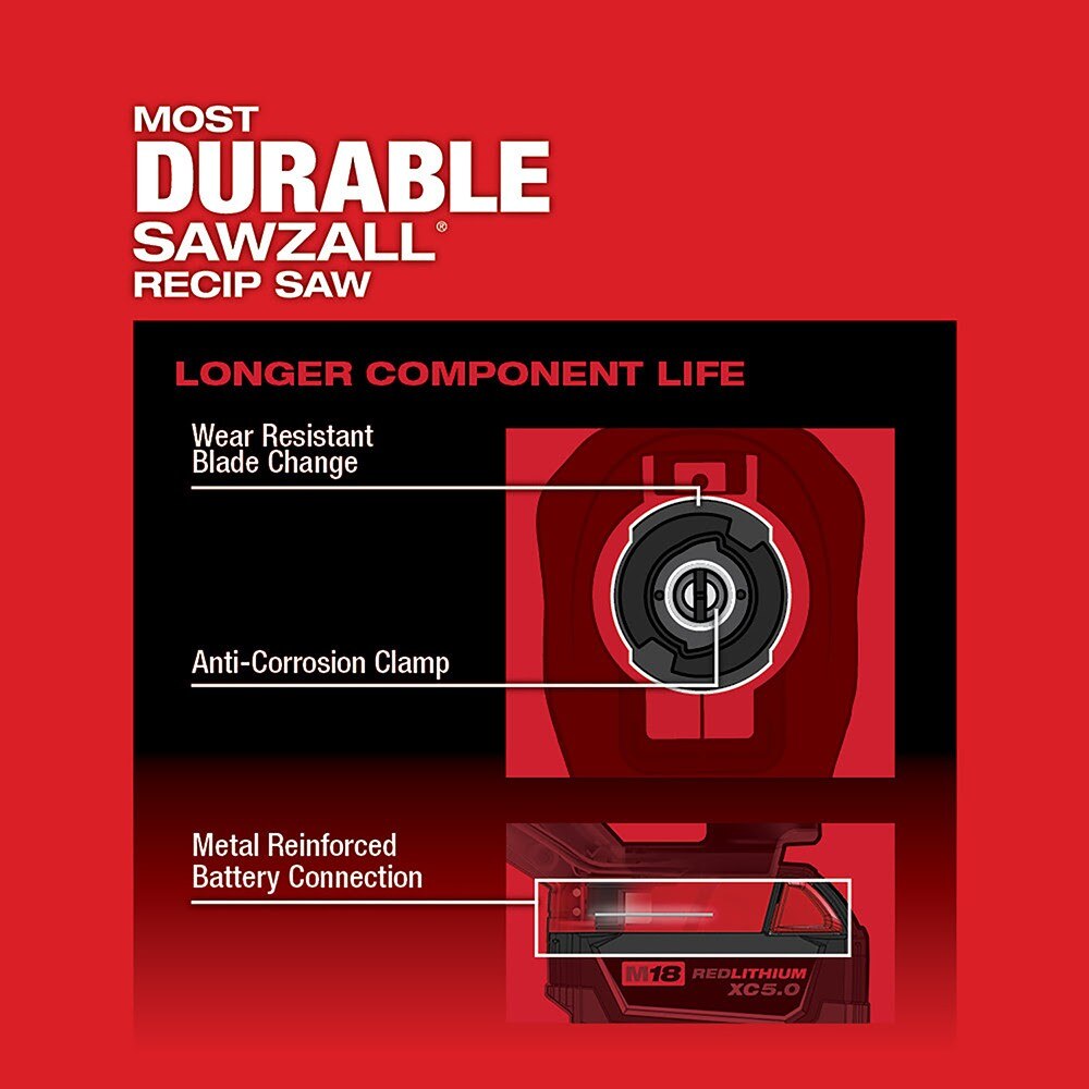 Milwaukee 2821-21 M18 FUEL™ SAWZALL® Recip Saw - 1 Battery XC5.0 Kit - 9