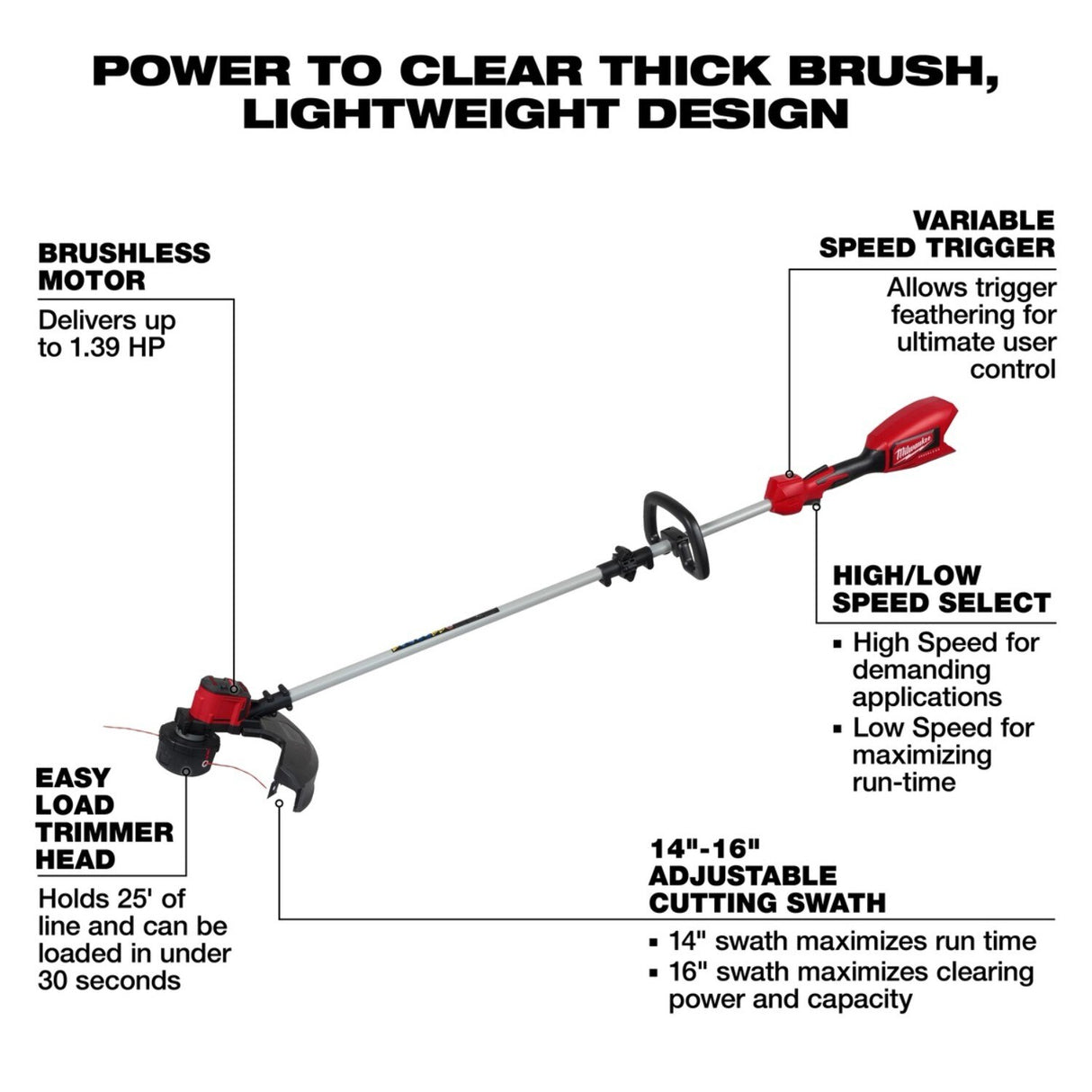 Milwaukee 2828-20E M18 Brushless String Trimmer Tool-Only, 16 in. Cutting Swath - 2