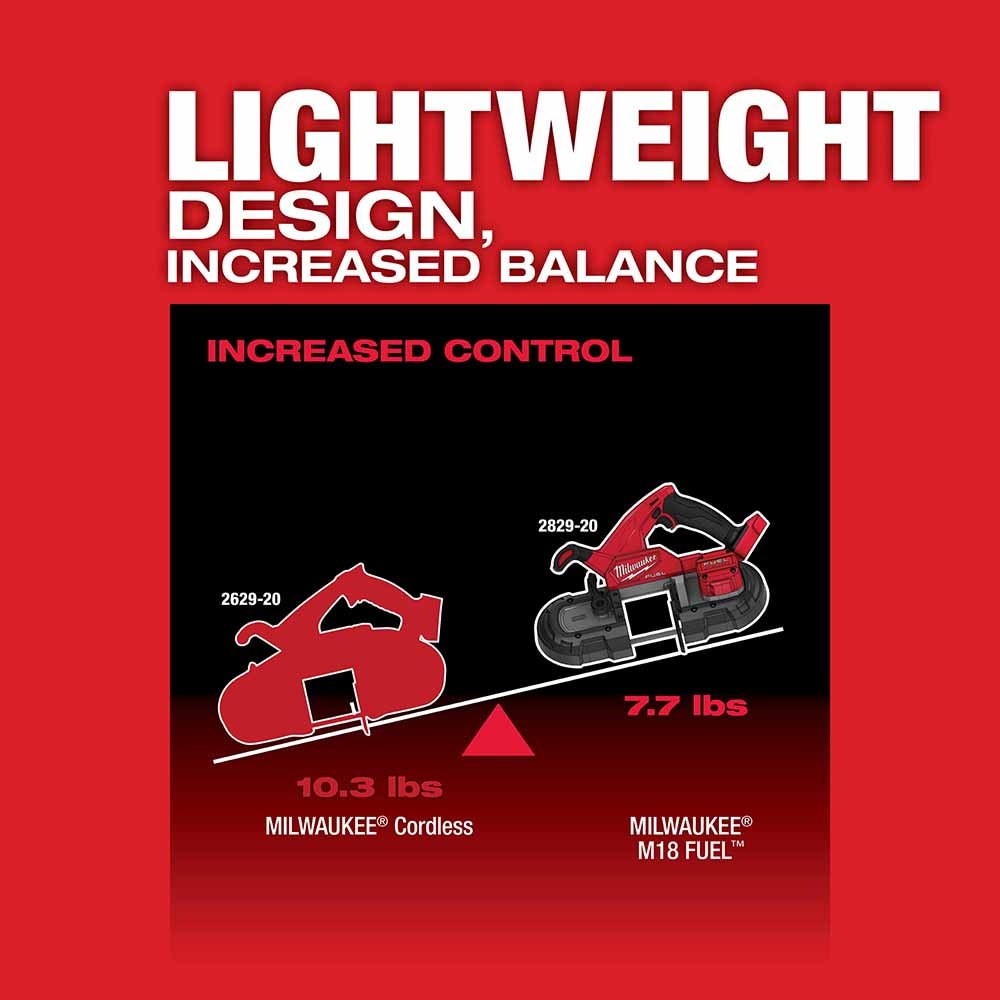 Milwaukee 2829-80 M18 FUEL Compact Band Saw Tool Only (Reconditioned) - 7