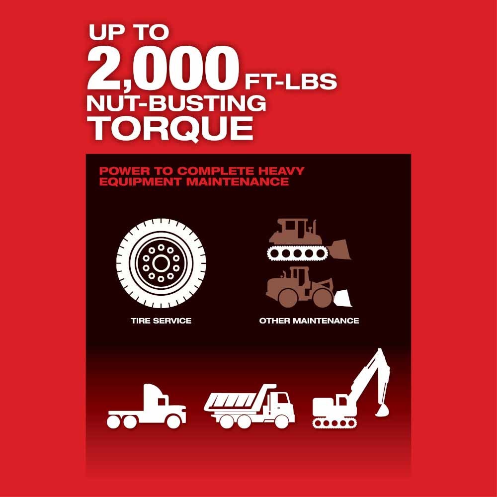 Milwaukee 2869-22HD M18 FUEL™ 1" D-Handle Ext. Anvil High Torque Impact Wrench w/ ONE-KEY™ - 5