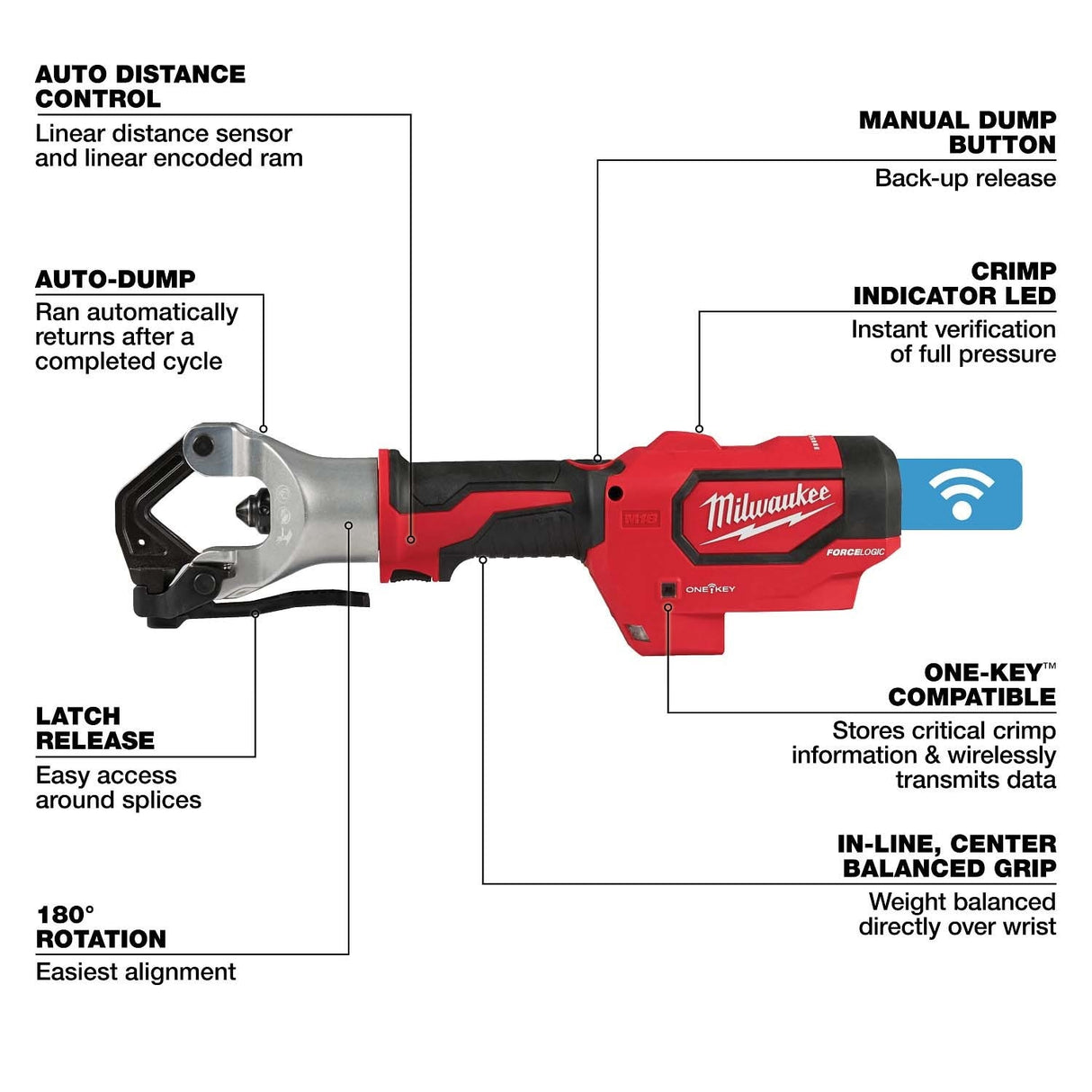 Milwaukee 2877-20 M18 FORCE LOGIC 750 MCM Dieless Crimper Bare Tool - 2