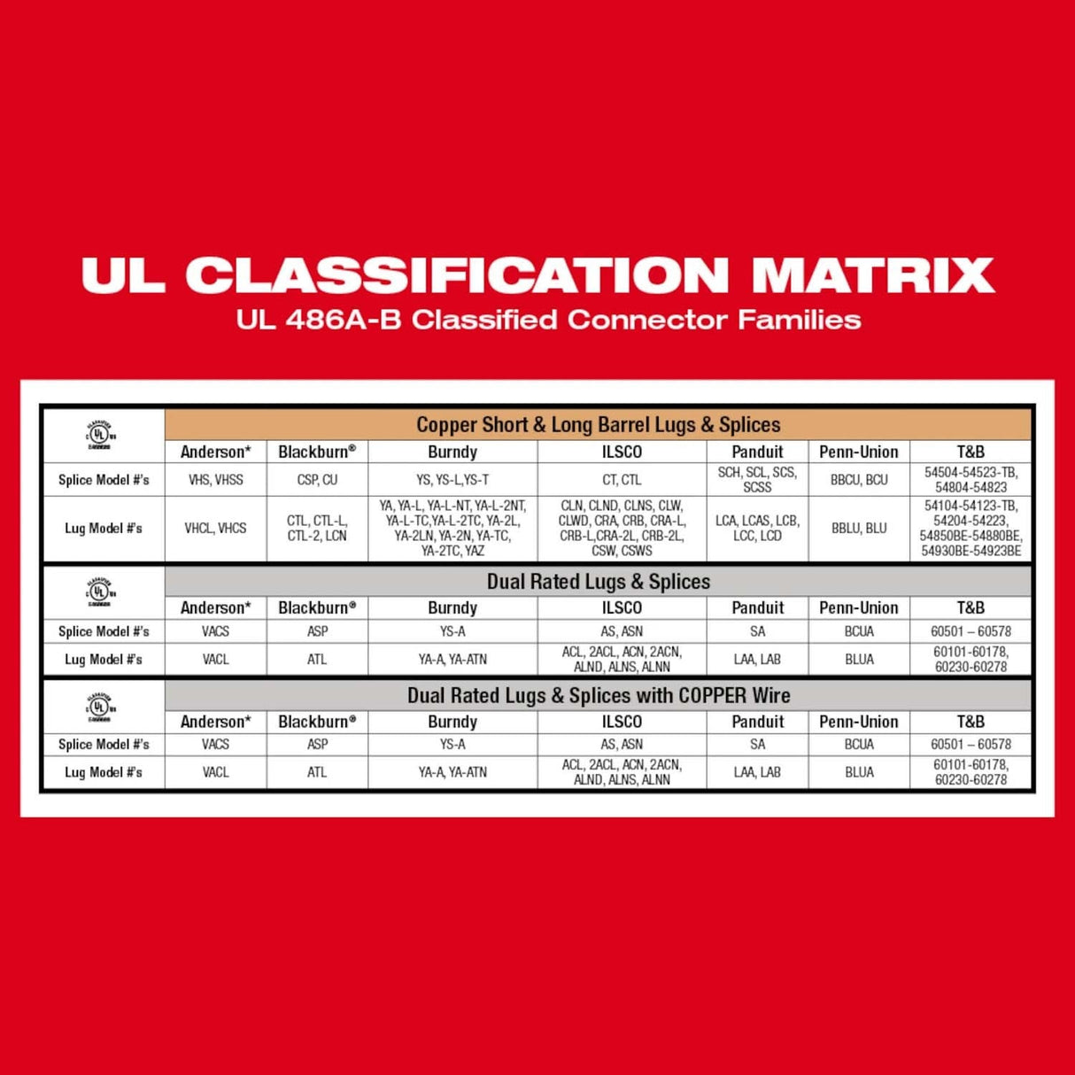 Milwaukee 2877-20 M18 FORCE LOGIC 750 MCM Dieless Crimper Bare Tool - 8