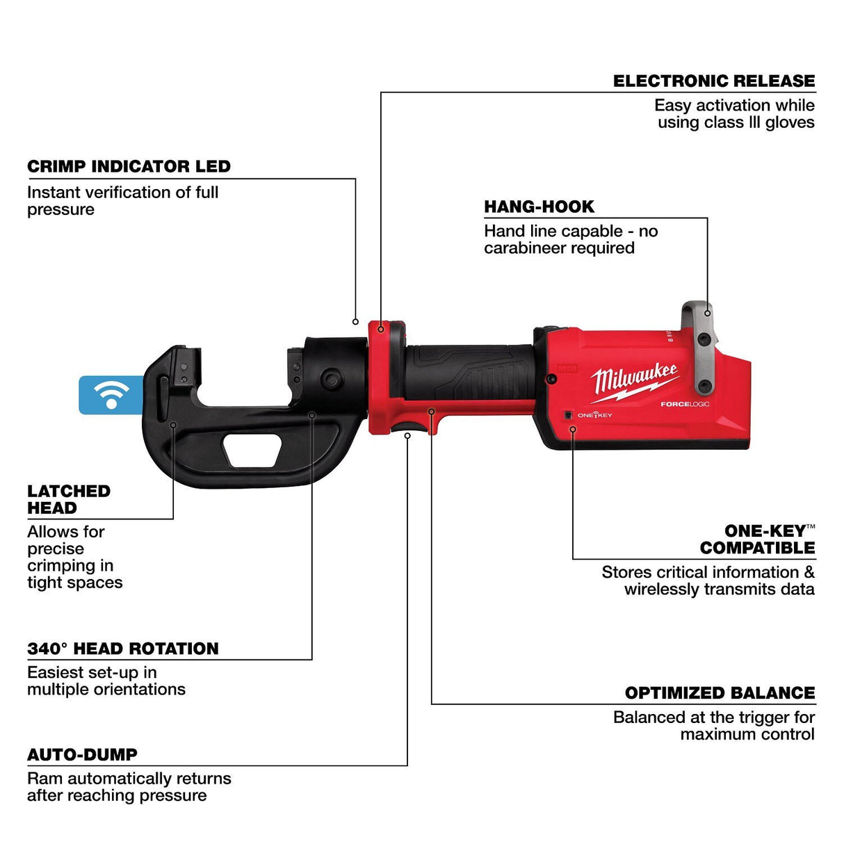 Milwaukee 2878K-20 M18 FORCE LOGIC 12T Kearney Linear Crimper (Tool Only) - 4